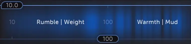 Produce view metering close-up showing low-frequency resolution