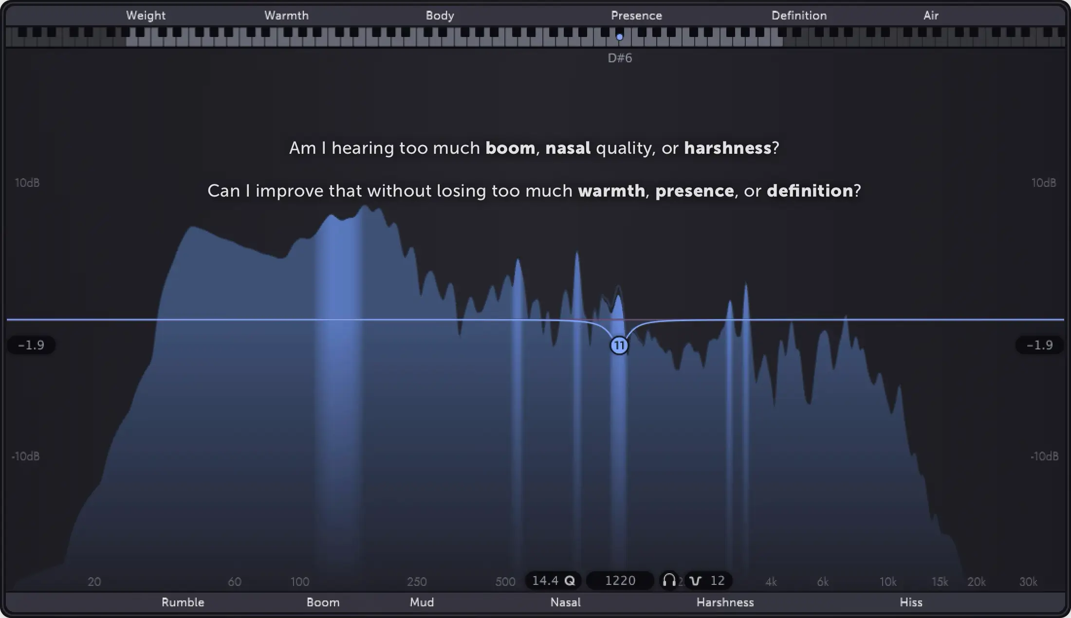 Tweak view showing resonance metering